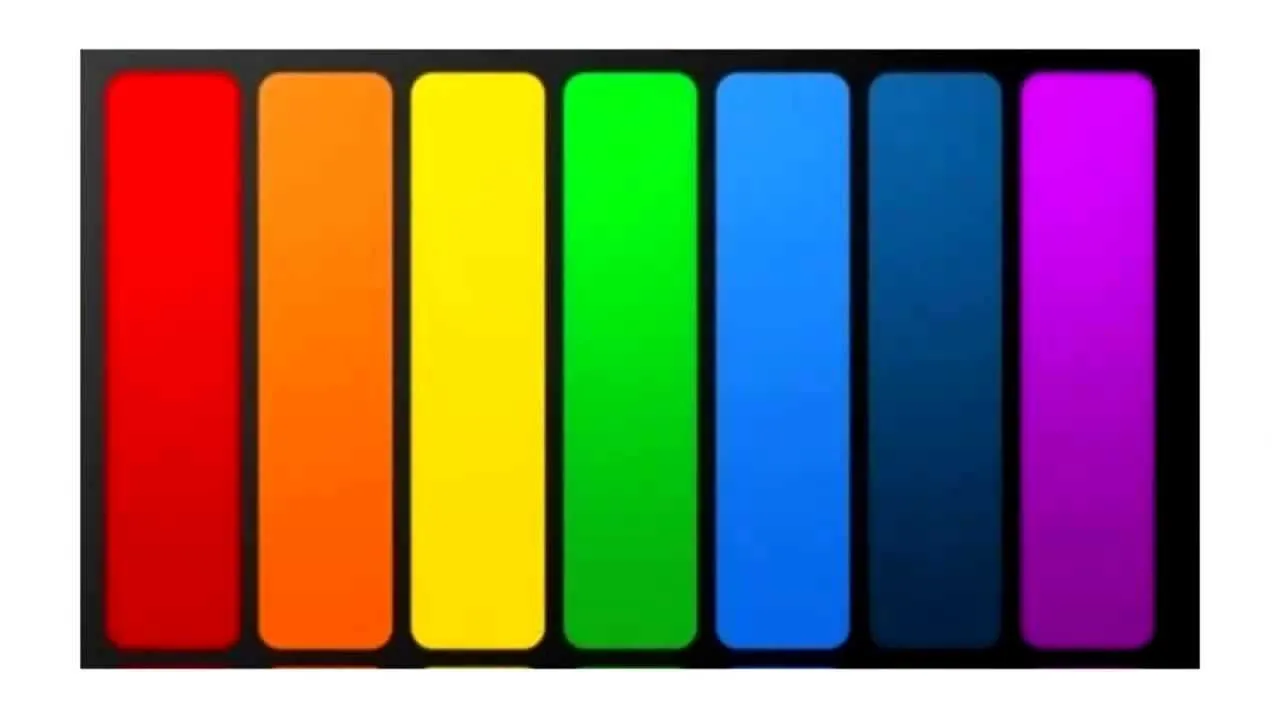 category